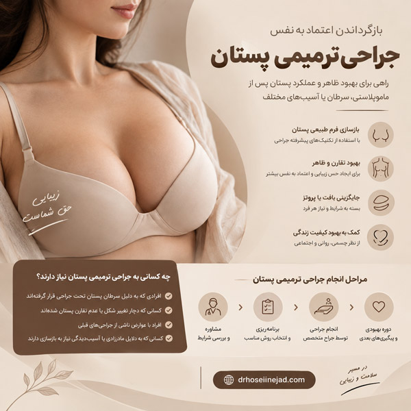 جراحی ترمیمی پستان