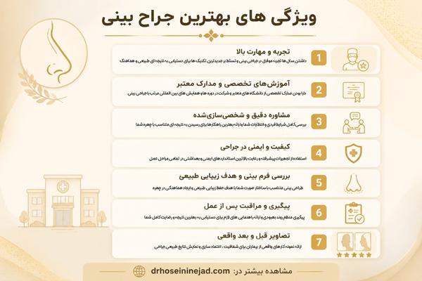 بهترین جراح بینی اهواز - دکتر حسینی نژاد