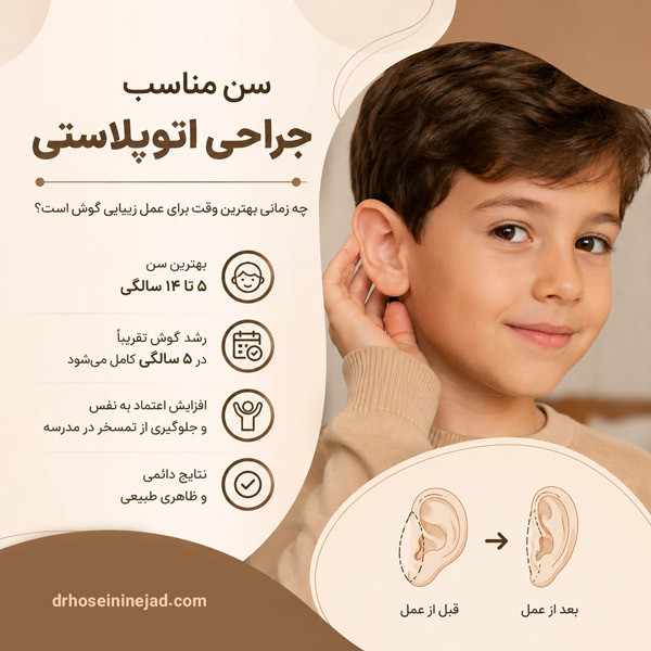 سن مناسب اتوپلاستی - دکتر حسینی نژاد